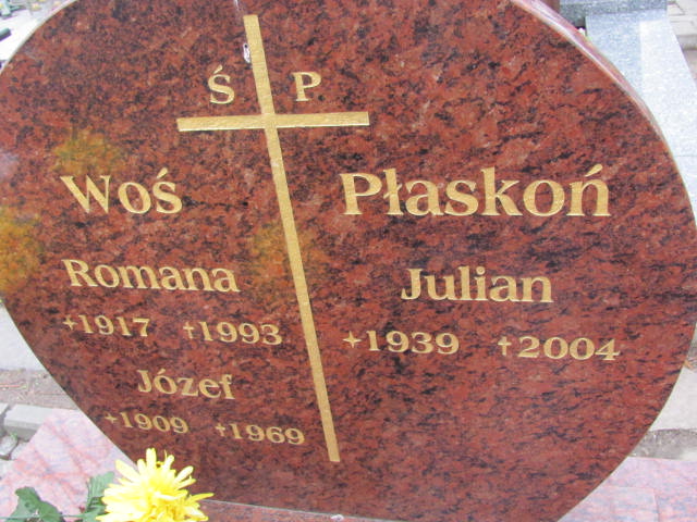 Aniela Krakowska 1905 Gliwice Wójtowa Wieś - Grobonet - Wyszukiwarka osób pochowanych